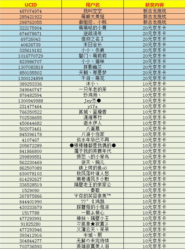 澳门正版资料大全资料生肖卡_精选解释落实将深度解析_GM版v32.35.42