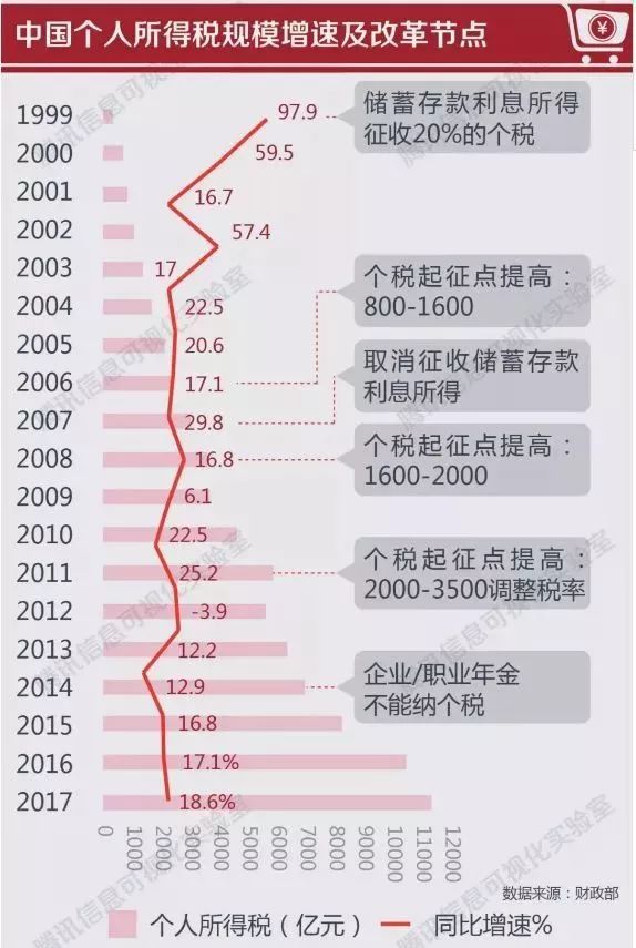 新澳2024年开奖记录_作答解释落实的民间信仰_手机版305.208