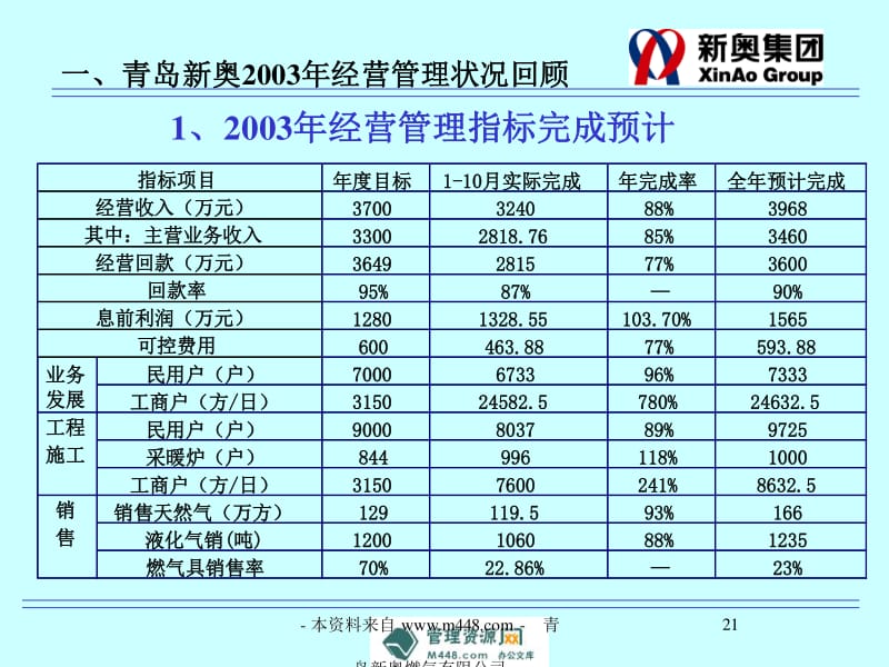 新奥今晚买什么_结论释义解释落实_iPad01.95.51