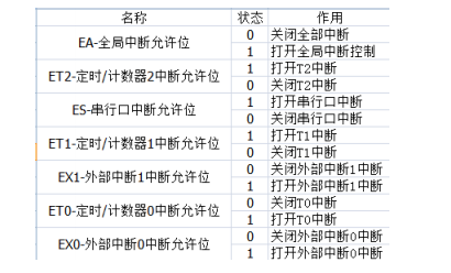 2024新浪正版免费资料_作答解释落实的民间信仰_3DM71.13.60