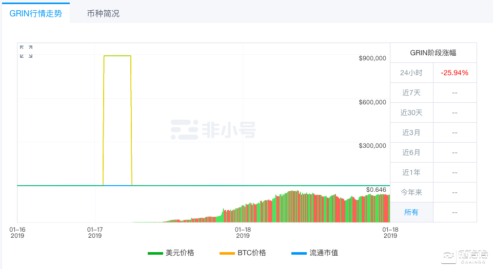 新澳门彩历史开奖结果走势图_引发热议与讨论_3DM10.07.52