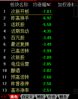 今晚上澳门最准确生肖_精选解释落实将深度解析_3DM74.48.87