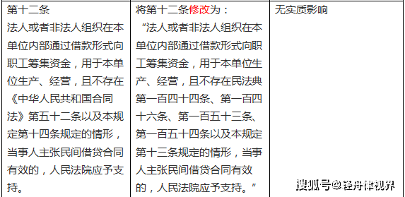 澳门一码一肖一待一中四不像_作答解释落实的民间信仰_主页版v445.373