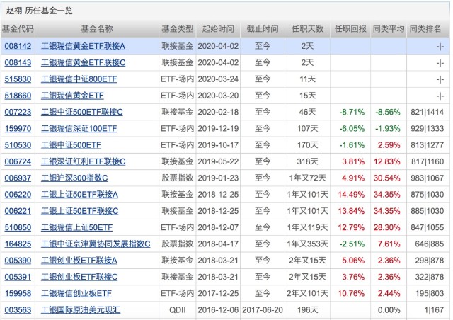 2024澳门开奖历史记录结果_详细解答解释落实_安装版v005.693