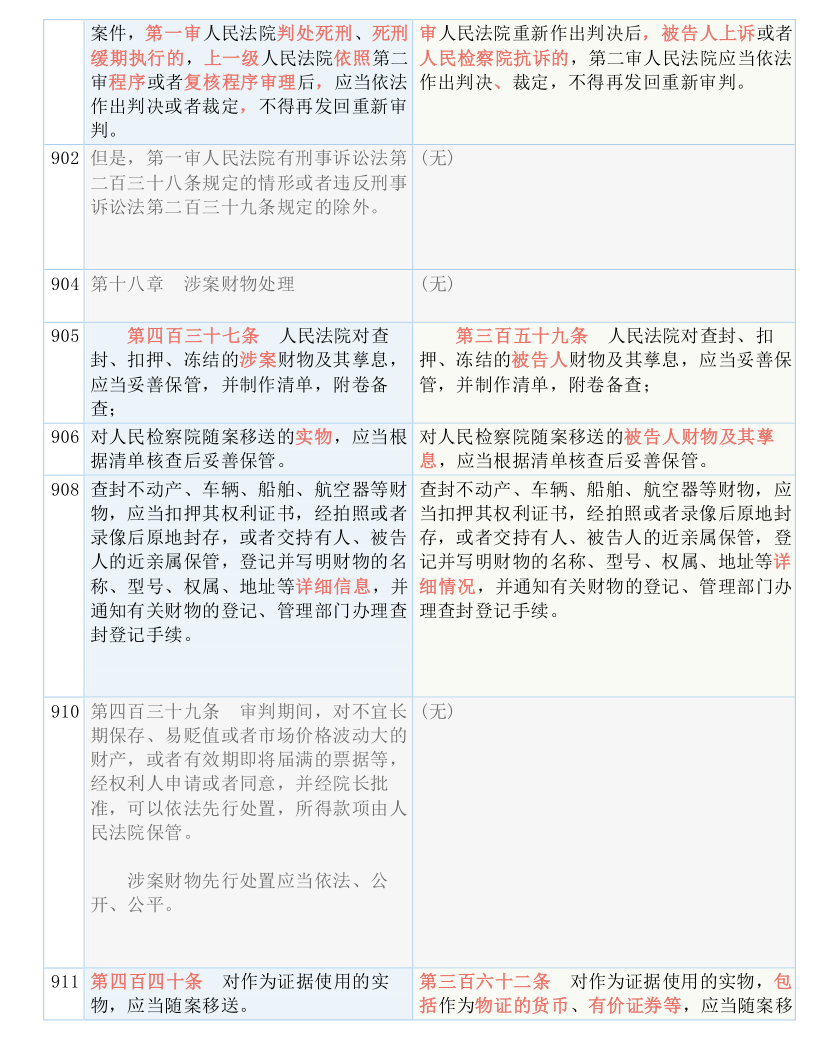 新澳门资料全年免费精准_结论释义解释落实_手机版155.803