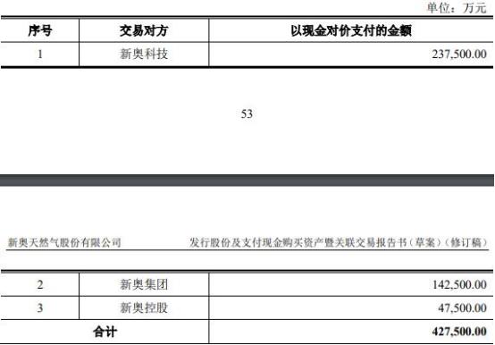 2024新奥精准正版资料_结论释义解释落实_3DM82.61.61