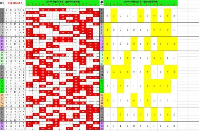 新澳门彩最新开奖记录查询表图片_一句引发热议_安卓版476.449