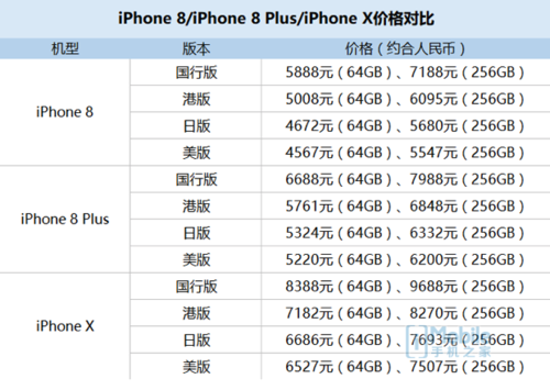 香港宝典全年免费资料_作答解释落实_iPhone版v68.46.78