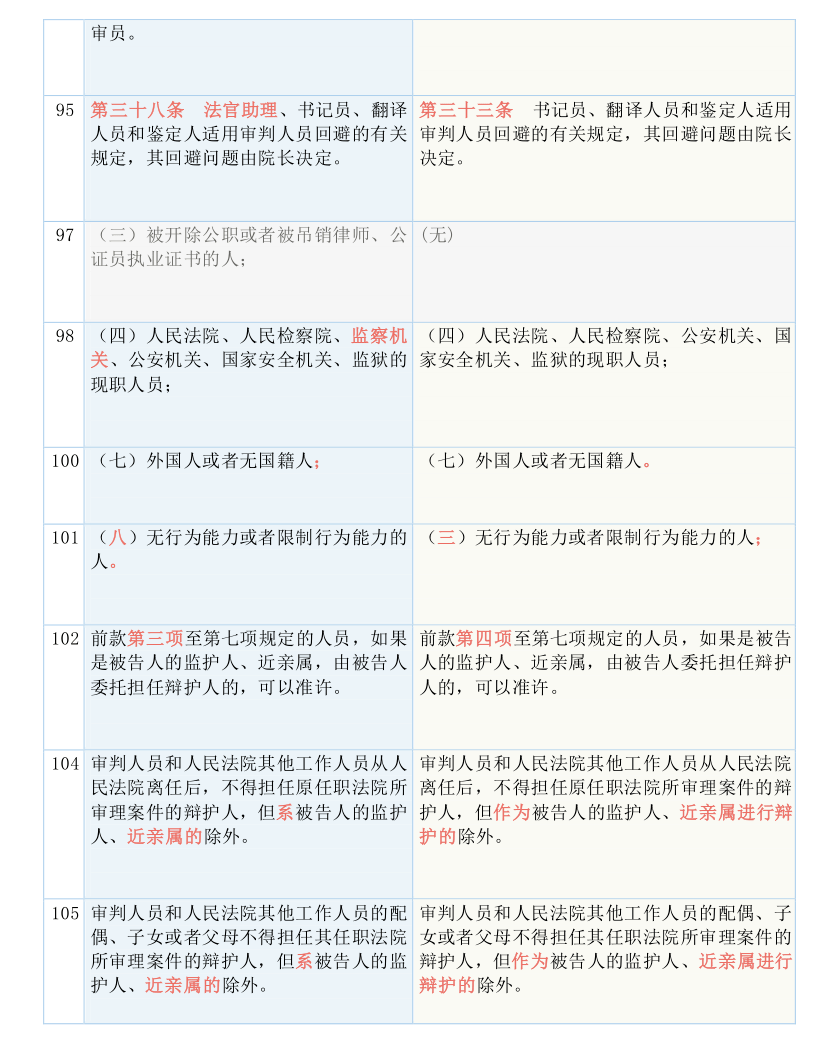 最准一肖100%最准的资料_结论释义解释落实_网页版v267.507