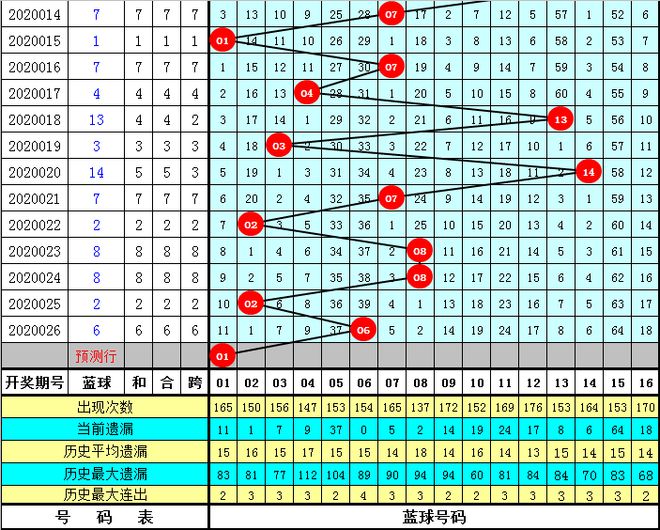 六盒宝典资料大全香_精选解释落实将深度解析_V15.01.74