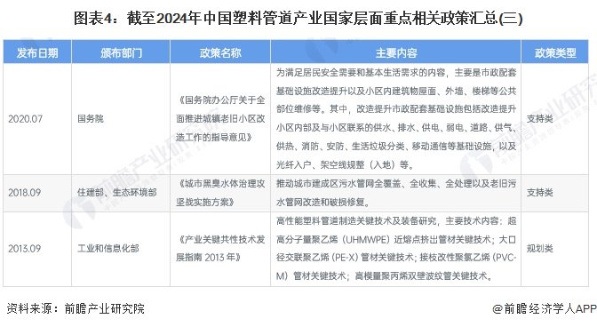 2024新奥精准资料免费大全_最新答案解释落实_安装版v384.293