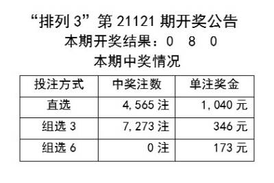 2024年开奖结果新奥今天挂牌_精选作答解释落实_实用版605.498