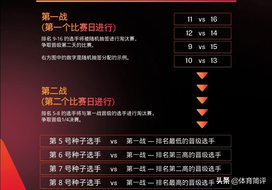 新澳门资料免费精准_精彩对决解析_iPhone版v72.52.55