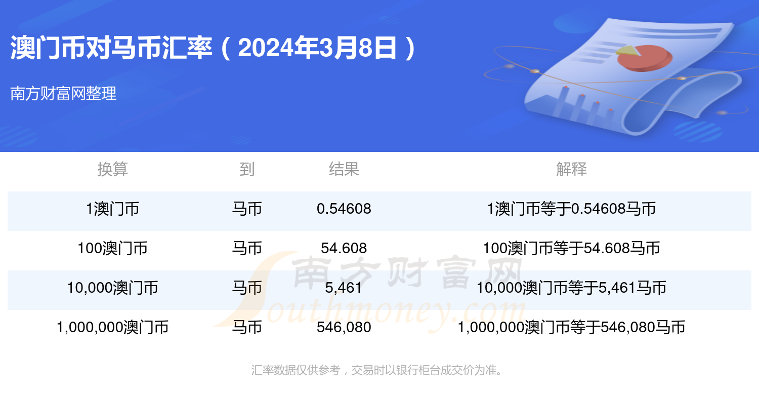 2024年澳门特马今晚号码_一句引发热议_V46.38.30