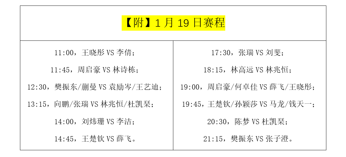 新澳门今天最新免费资料_详细解答解释落实_3DM42.03.21