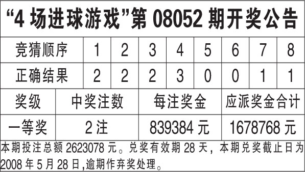 2024澳门六今晚开奖结果_精选作答解释落实_3DM39.81.68