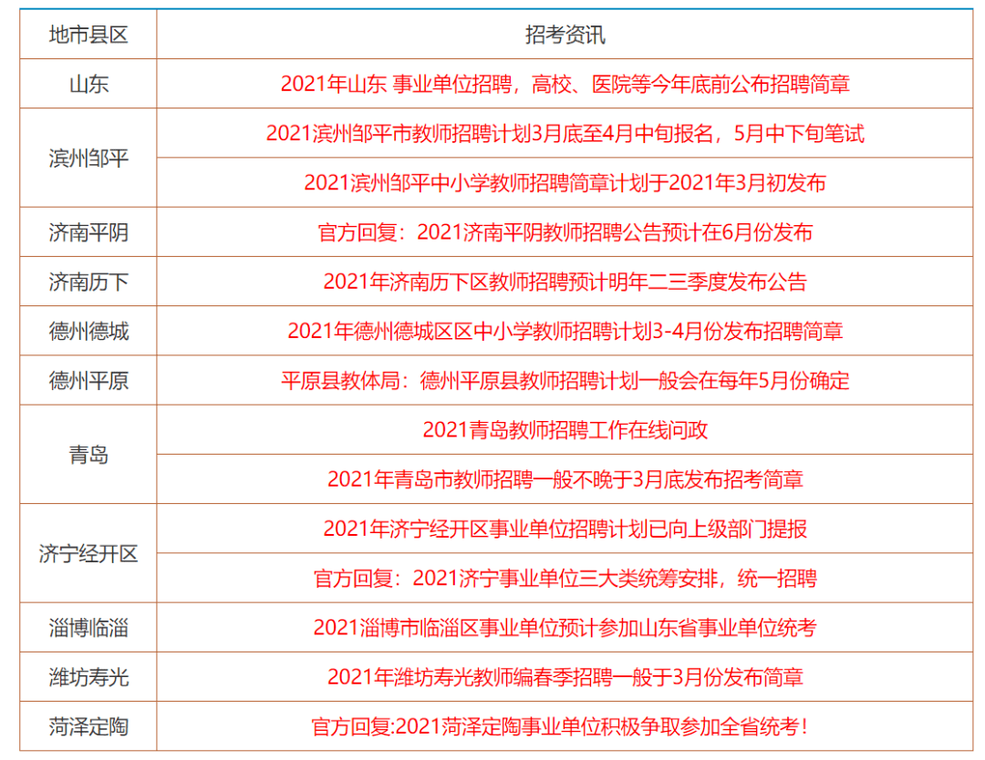 2024香港全年免费资料 精准_最佳选择_安卓版179.476