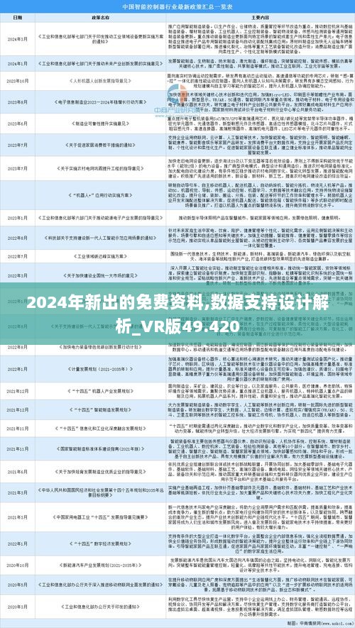 2024正版资料免费公开_详细解答解释落实_V54.00.84