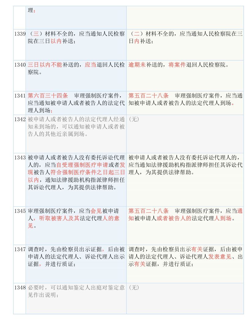 最准一码一肖100%噢_精选作答解释落实_手机版514.352