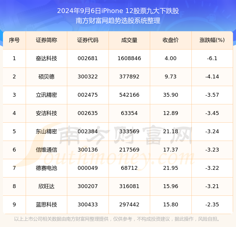 2024年新澳门全年免费资料大全_详细解答解释落实_iPhone版v48.74.82