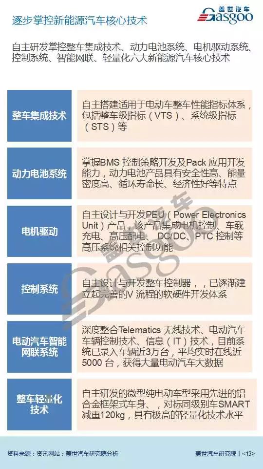 2024新奥资料免费49图库_作答解释落实_V12.21.27