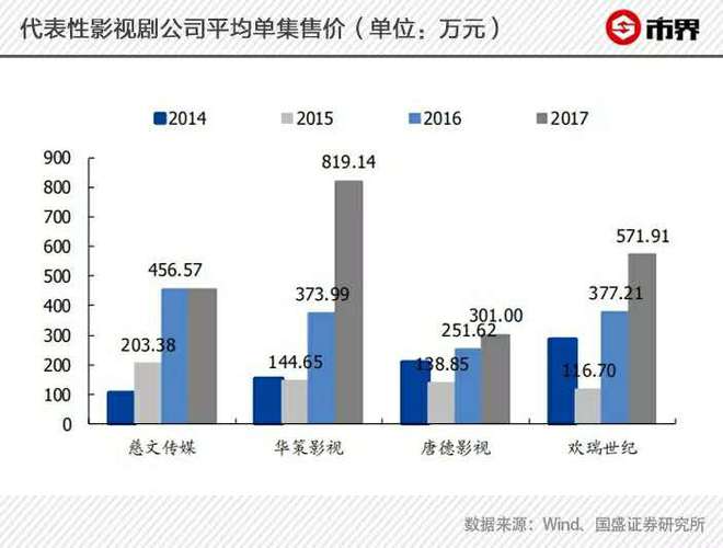 香港期期准资料大全_详细解答解释落实_主页版v145.819