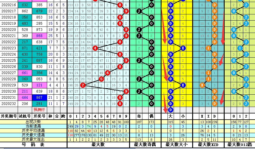 二四六香港管家婆生肖表_精选解释落实将深度解析_实用版434.237