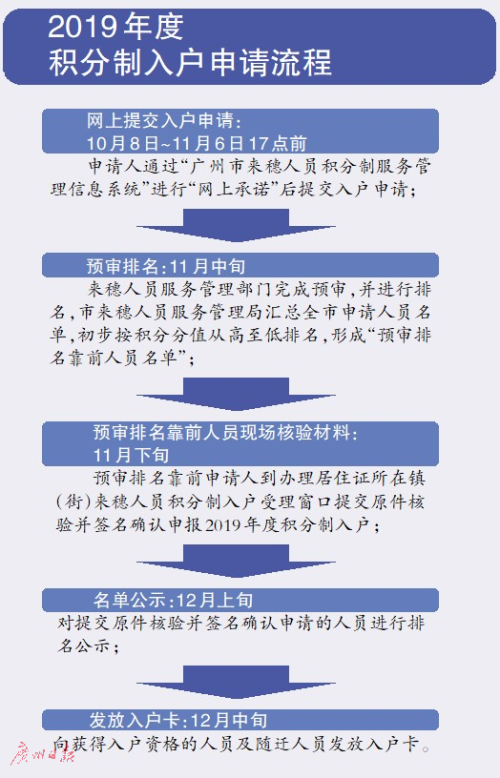 新澳2024年精准资料32期_作答解释落实的民间信仰_V59.13.35