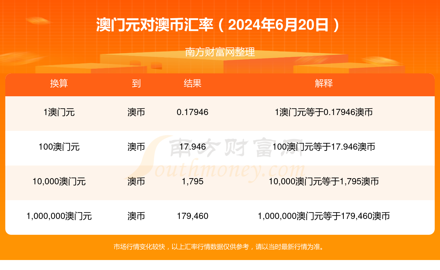 2024新奥门免费资料澳门钱庄_精选作答解释落实_安卓版359.767