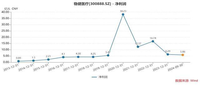 2024新澳精准资料大全_良心企业，值得支持_3DM67.73.63