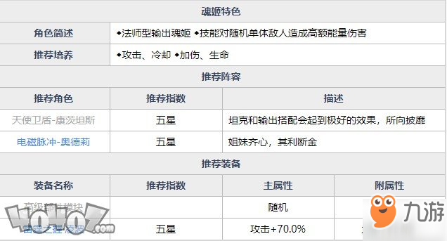 新奥精准资料免费提供_最新答案解释落实_3DM05.67.13