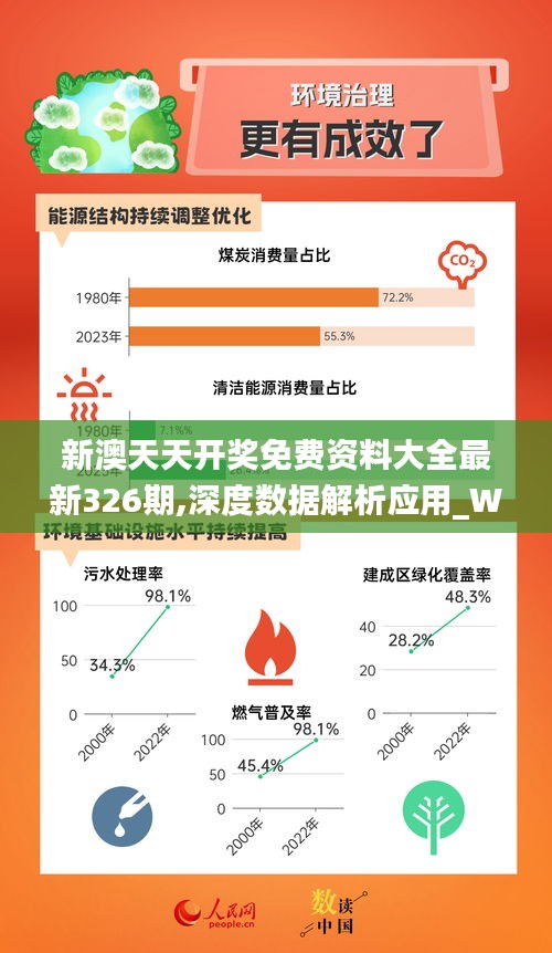 2024新奥资料免费精准071_最新答案解释落实_网页版v566.719