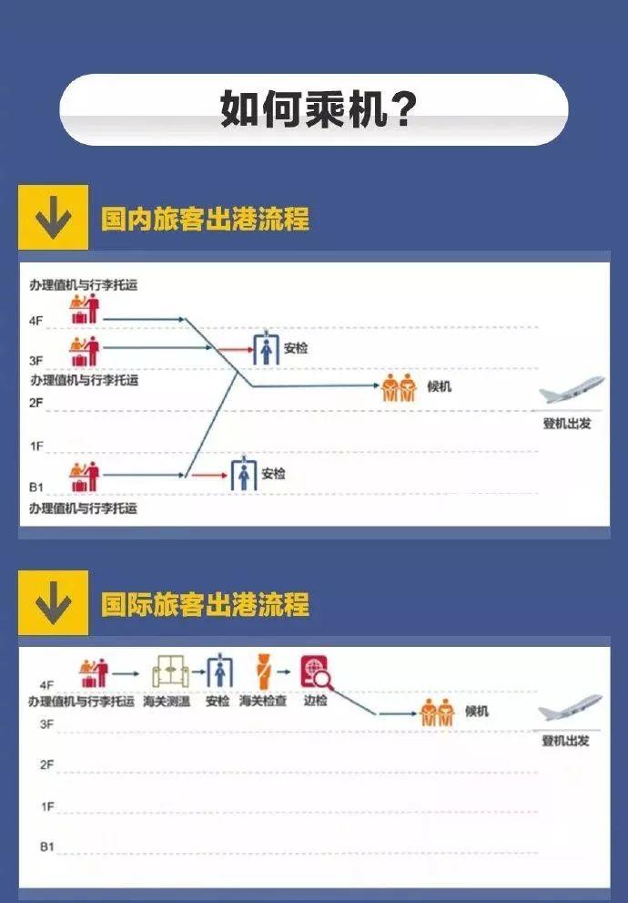 新澳天天开奖资料大全旅游攻略_详细解答解释落实_iPad01.95.51