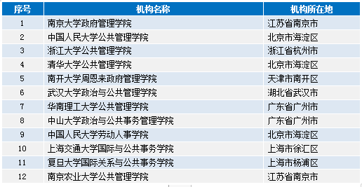 澳门免费公开资料最准的资料_最佳选择_GM版v32.24.65