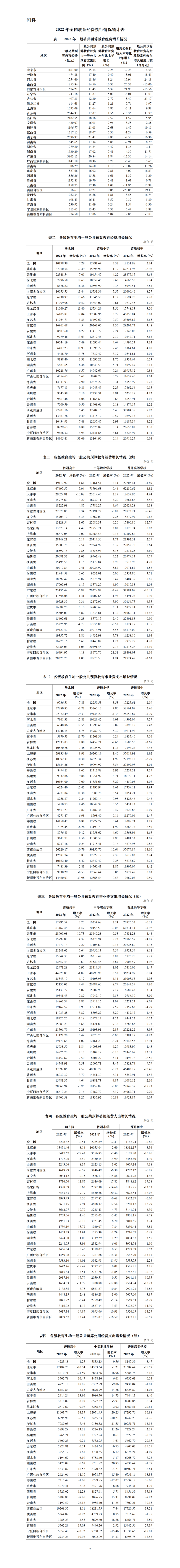 管家婆必出一肖一码一中一特_值得支持_iPad89.59.64