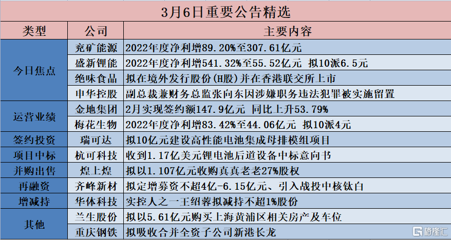 香港马报最新一期资料图2023_结论释义解释落实_3DM17.54.27