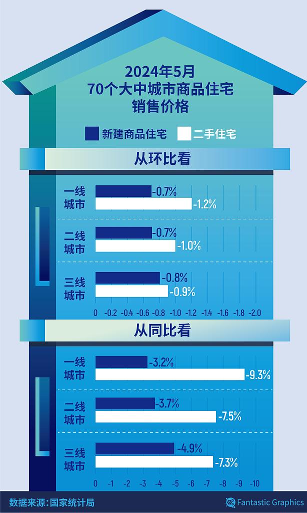 2024澳门今晚必开一肖_最新答案解释落实_安卓版517.335