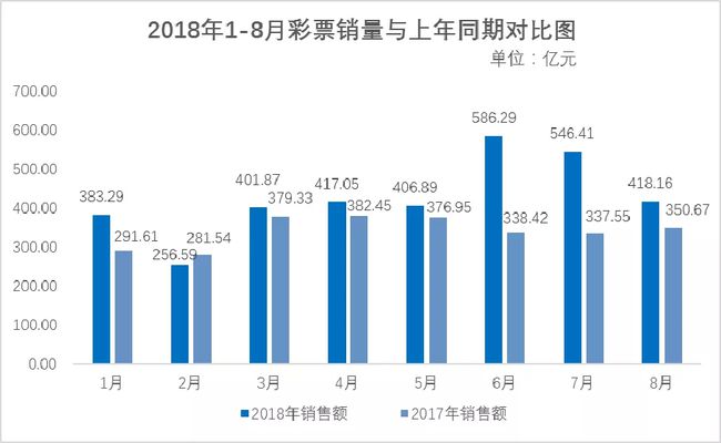 新澳门彩历史开奖结果走势图表_放松心情的绝佳选择_手机版608.940