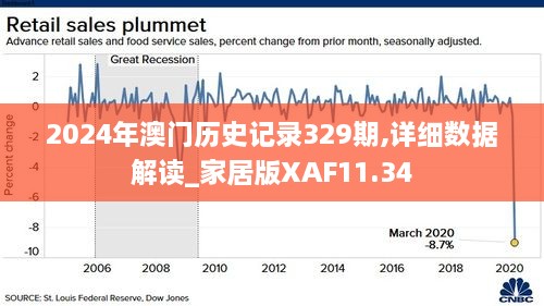 2024澳门历史记录查询_结论释义解释落实_网页版v612.464