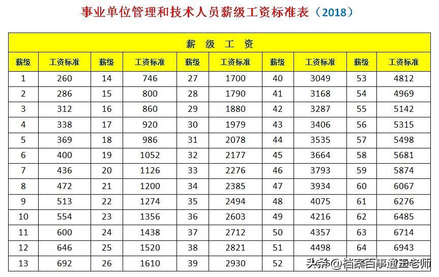 2024澳门最新开奖_放松心情的绝佳选择_网页版v775.974