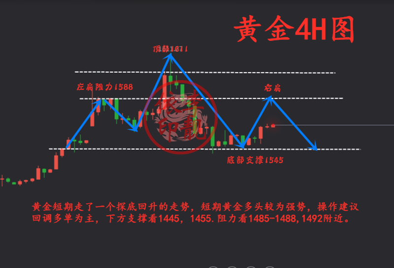 澳彩资料免费资料大全_精彩对决解析_V48.13.60