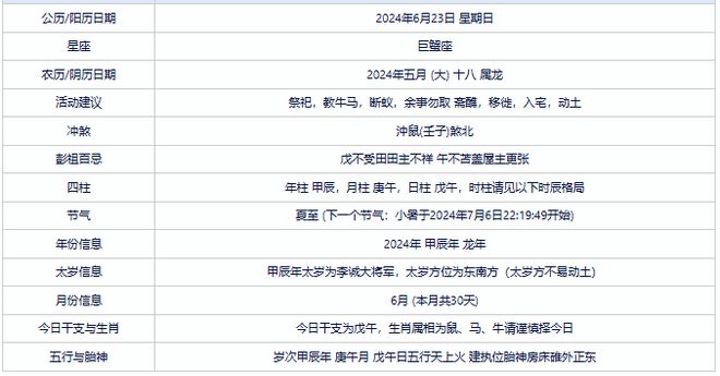 2024年香港6合资料大全查_最新答案解释落实_安卓版113.719