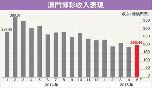 澳门六开彩开奖结果和查询最新_精选解释落实将深度解析_V20.93.02