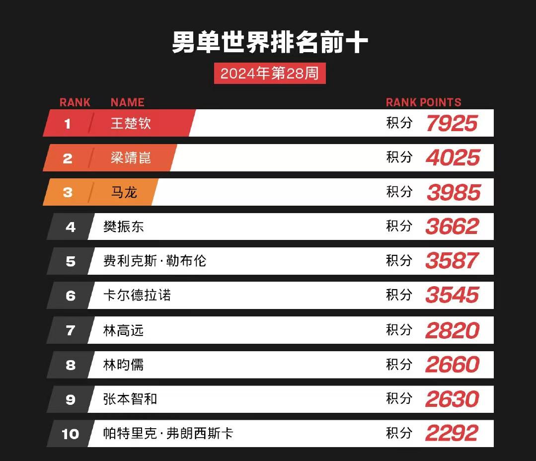 新澳天天开奖资料大全600_精彩对决解析_实用版965.649