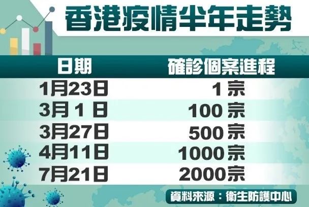 香港近50期历史记录_精选解释落实将深度解析_实用版780.461