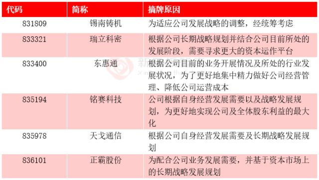 2024年开奖结果新奥今天挂牌_引发热议与讨论_主页版v507.251