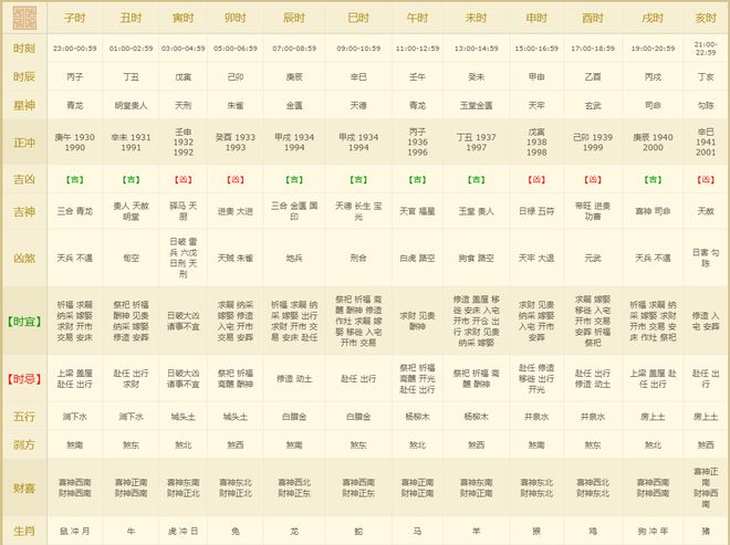 2024年天天开好彩大全_作答解释落实的民间信仰_实用版027.040