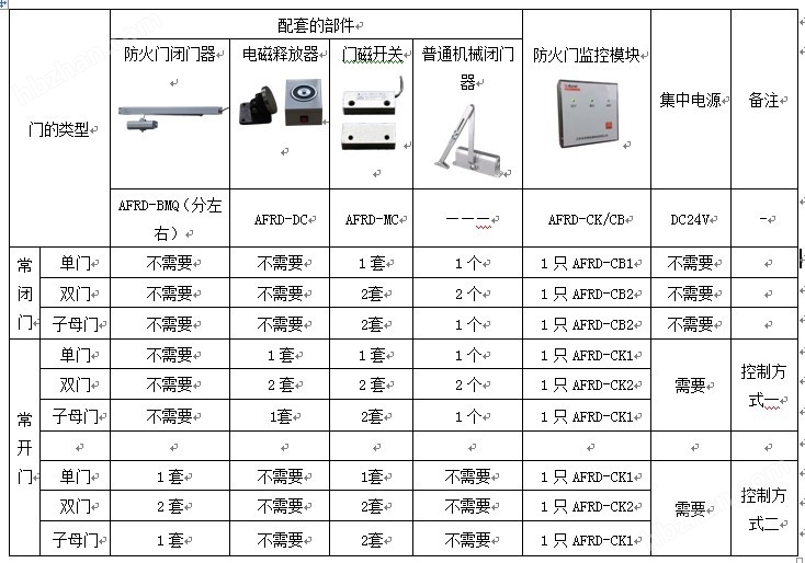 新门内部资料精准大全_精选作答解释落实_主页版v289.657