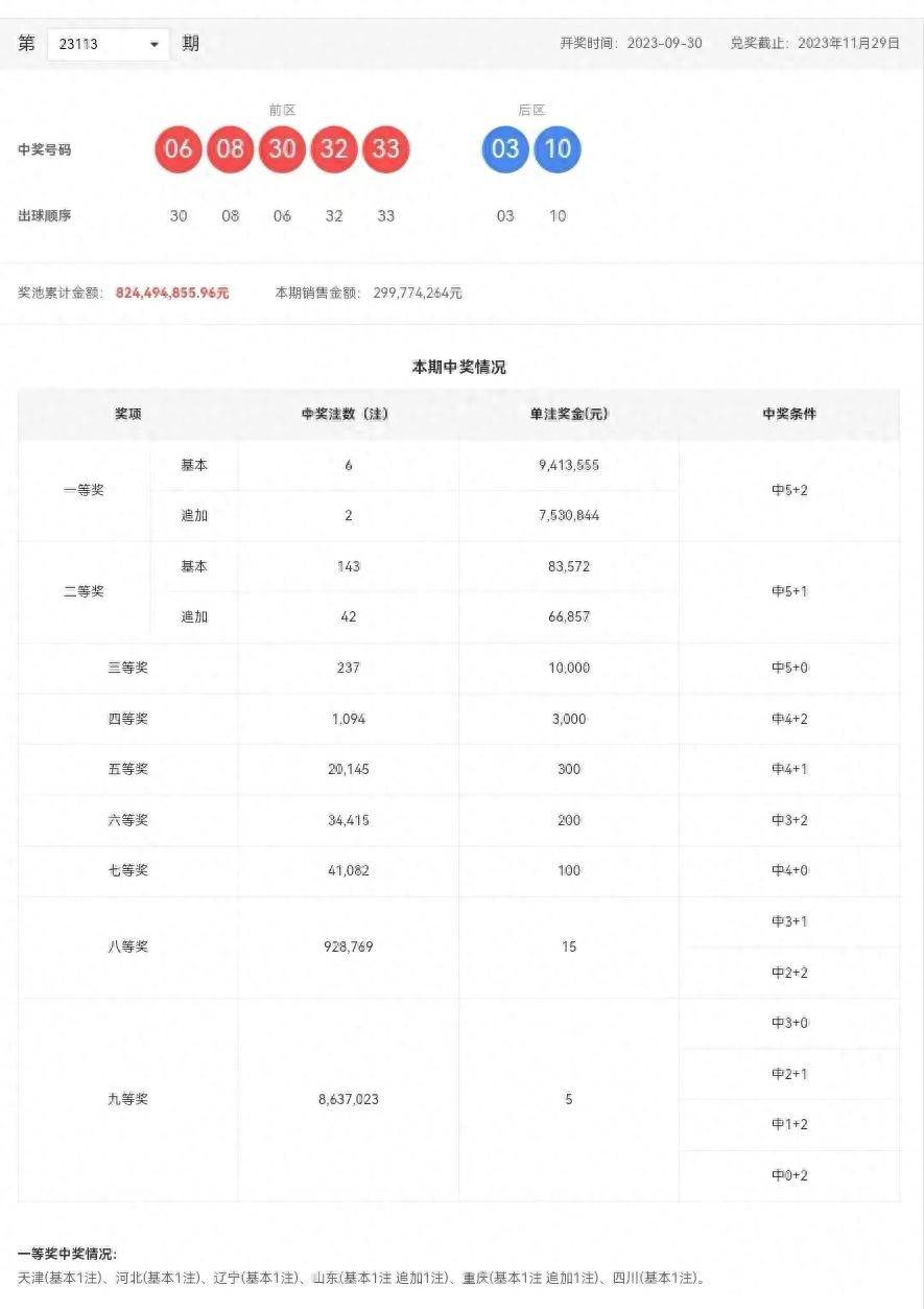 新澳门彩历史开奖结果走势图表_一句引发热议_安装版v489.845