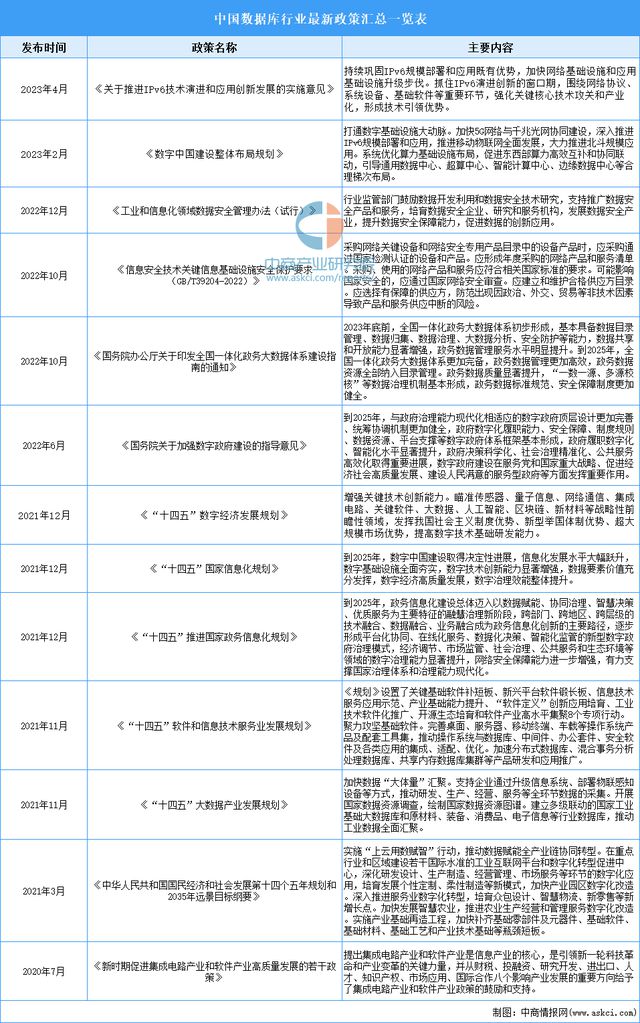 2024年全年资料免费大全优势_作答解释落实的民间信仰_实用版156.489